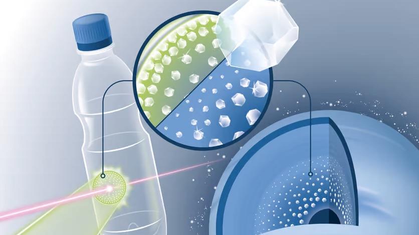 科學家在實驗中利用超高能激光，將膠樽化為鑽石。(互聯網)