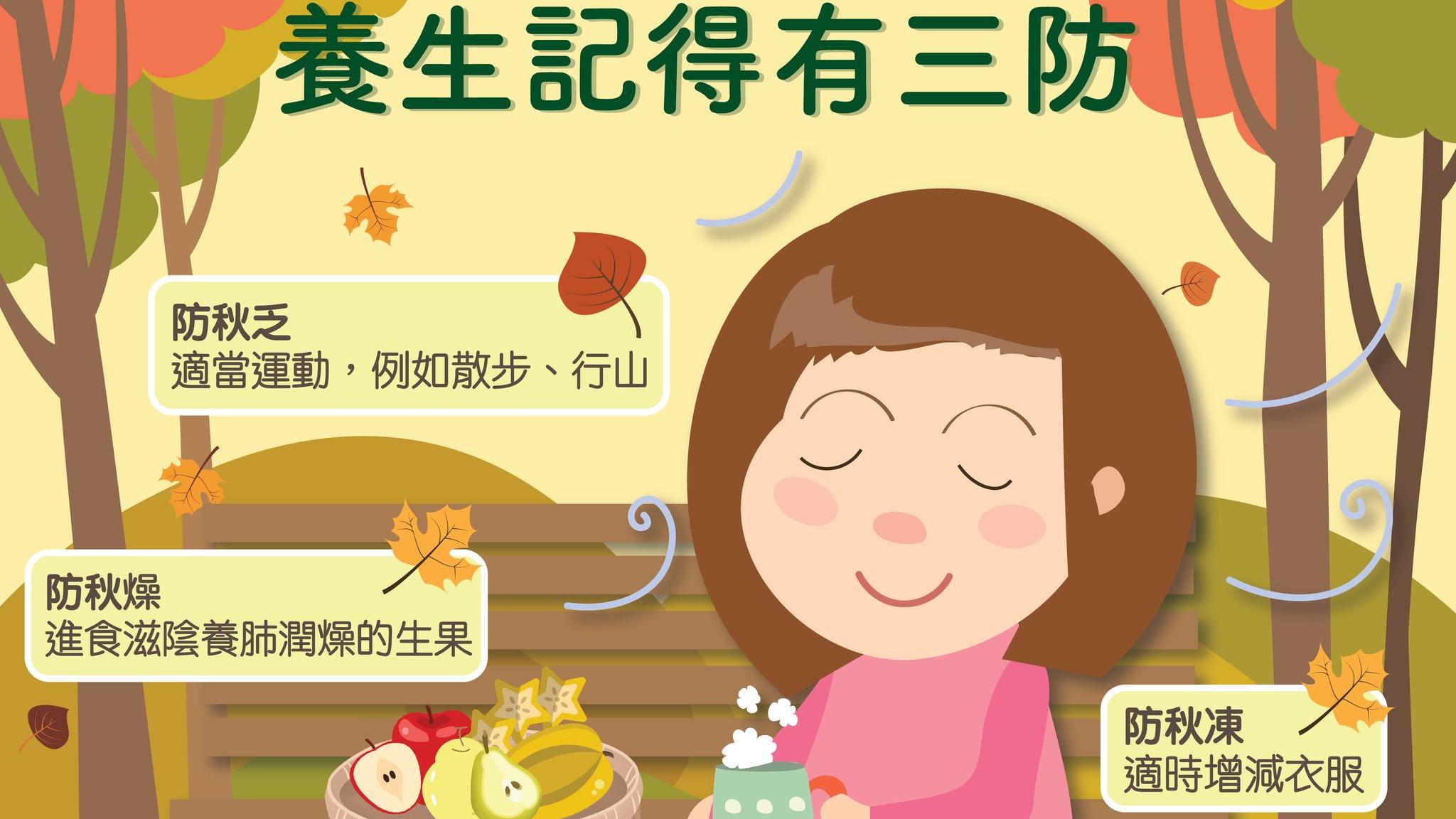 醫管局在社交平台教路在秋天養生要防三點。(醫管局fb圖)