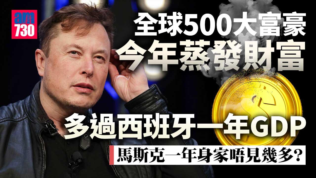 世界最有錢500富豪今年身家大縮水-蒸發財富多過西班牙一年GDP