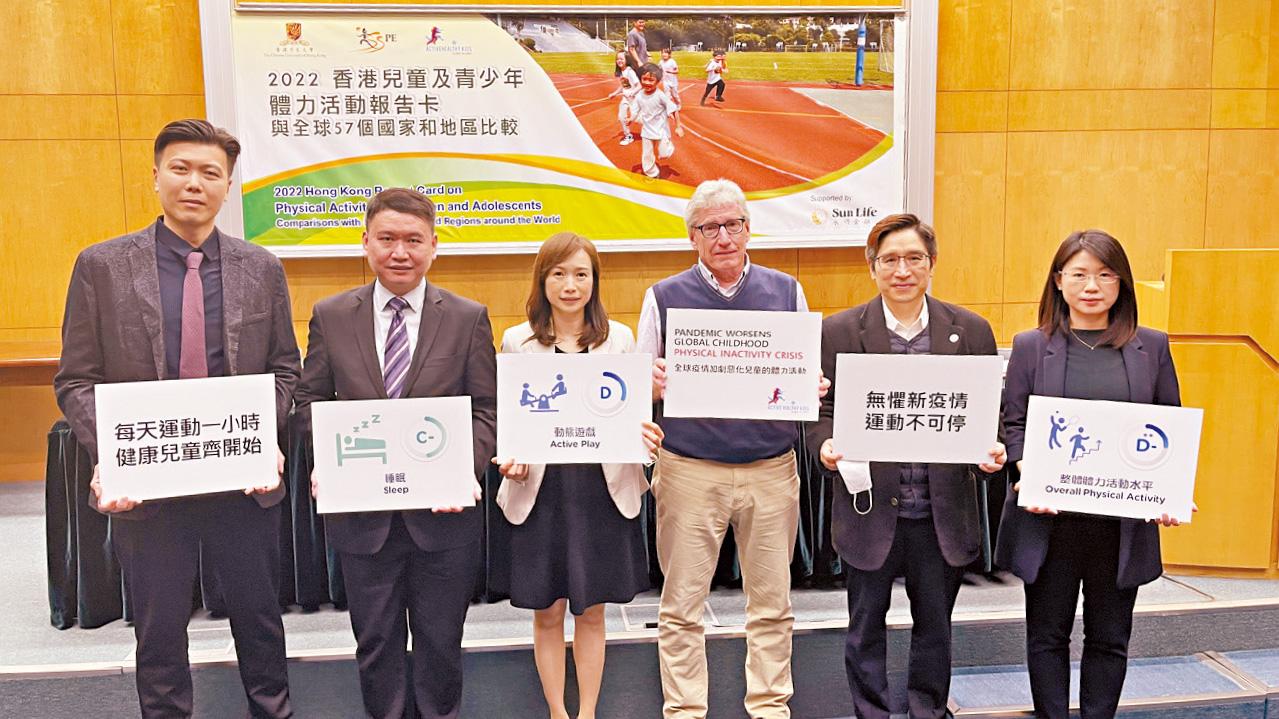 中大分析港童體能 體力活動及肥胖評級D-