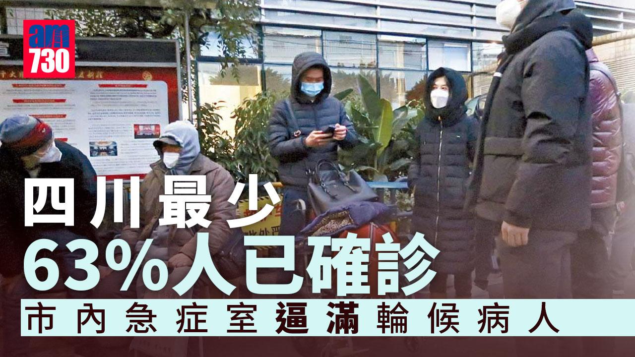 四川最少63%人已確診 大陸旅客下周抵台落地檢測