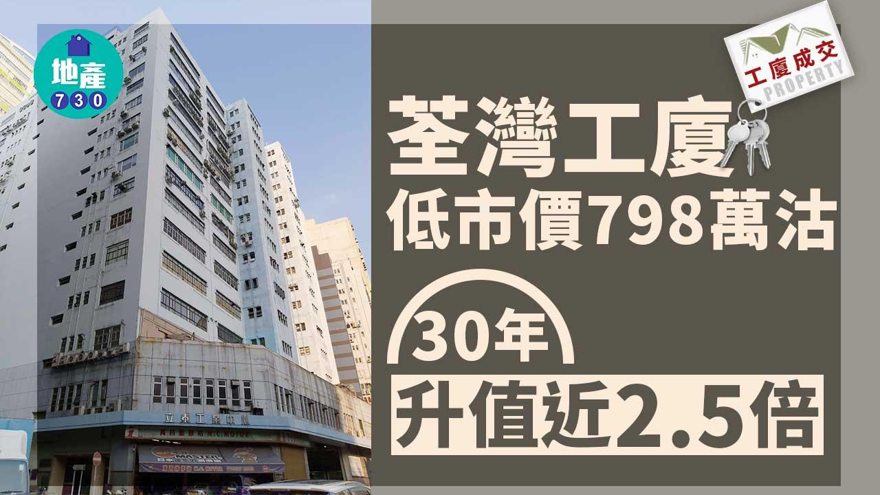 工廈成交｜荃灣工廈低市價798萬沽 30年升值近2.5倍
