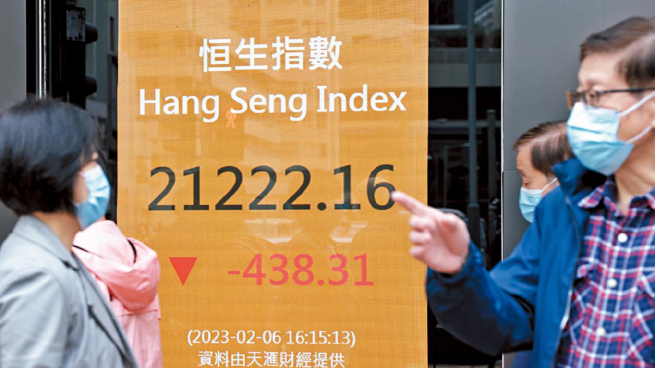 連跌３日｜資金分歧 盈富成好淡戰場