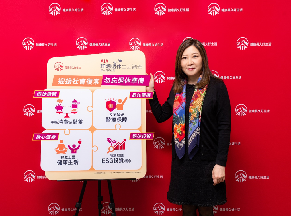 友邦香港（1299）公布「AIA理想退休生活調查」結果，發現近6成人計劃動用儲蓄作報復式旅遊；亦有近6成人希望每周有2.8天能「WFH」。(友邦香港圖片)