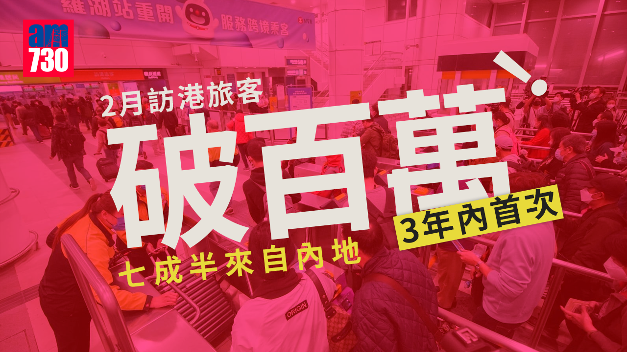 2月訪港旅客3年內首破百萬　七成半來自內地