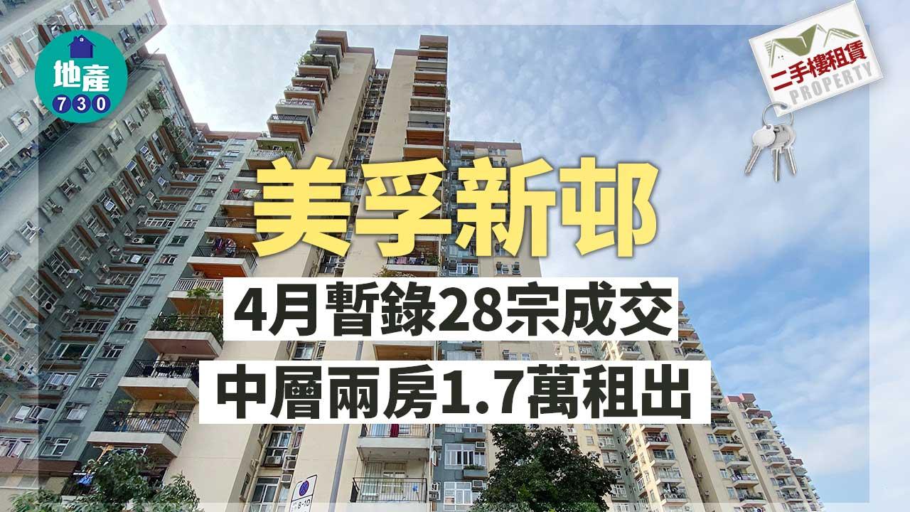 二手樓租賃｜美孚新邨4月暫錄28宗成交 中層兩房1.7萬租出