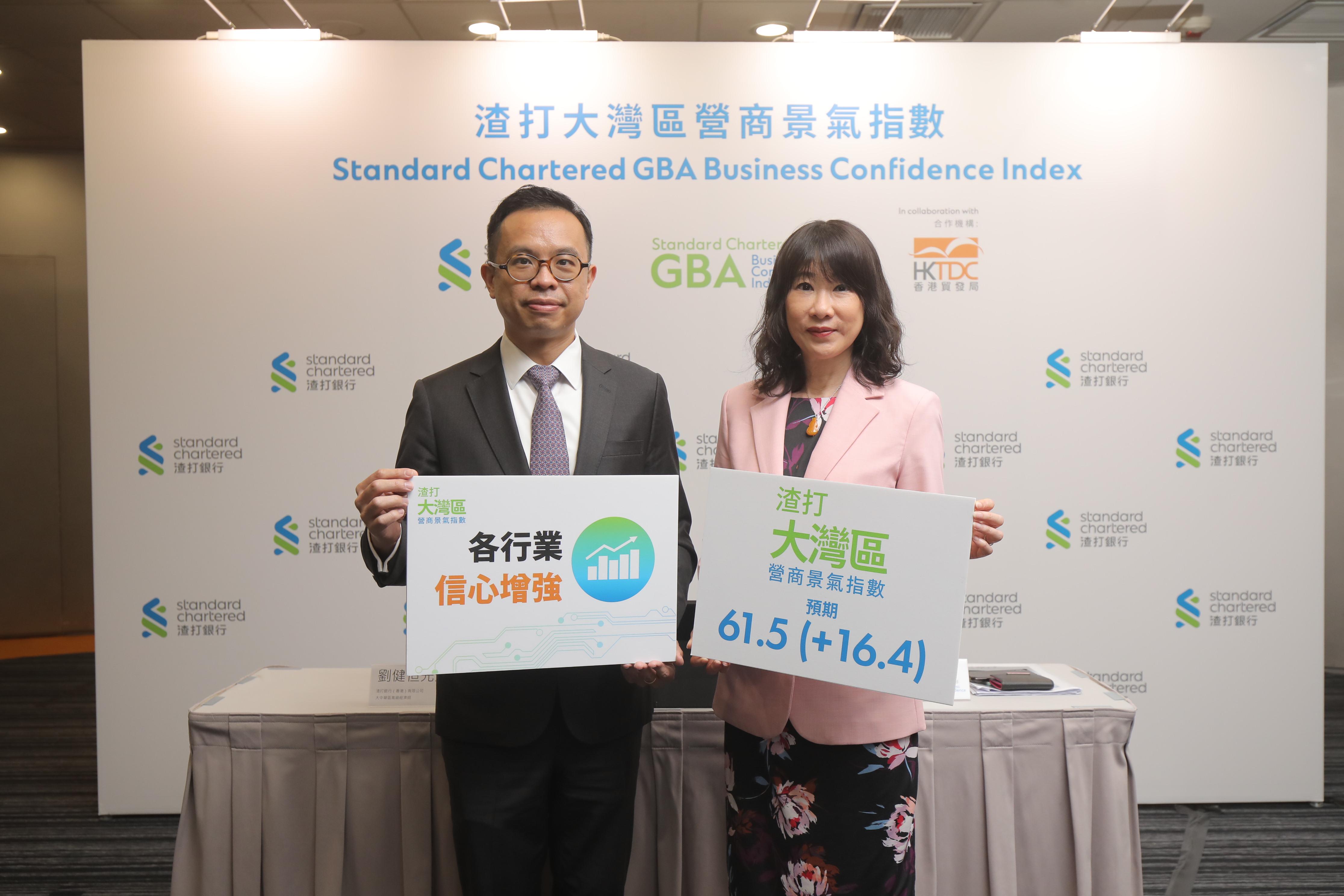 渣打大灣區營商景氣指數創新高 通關復常帶動