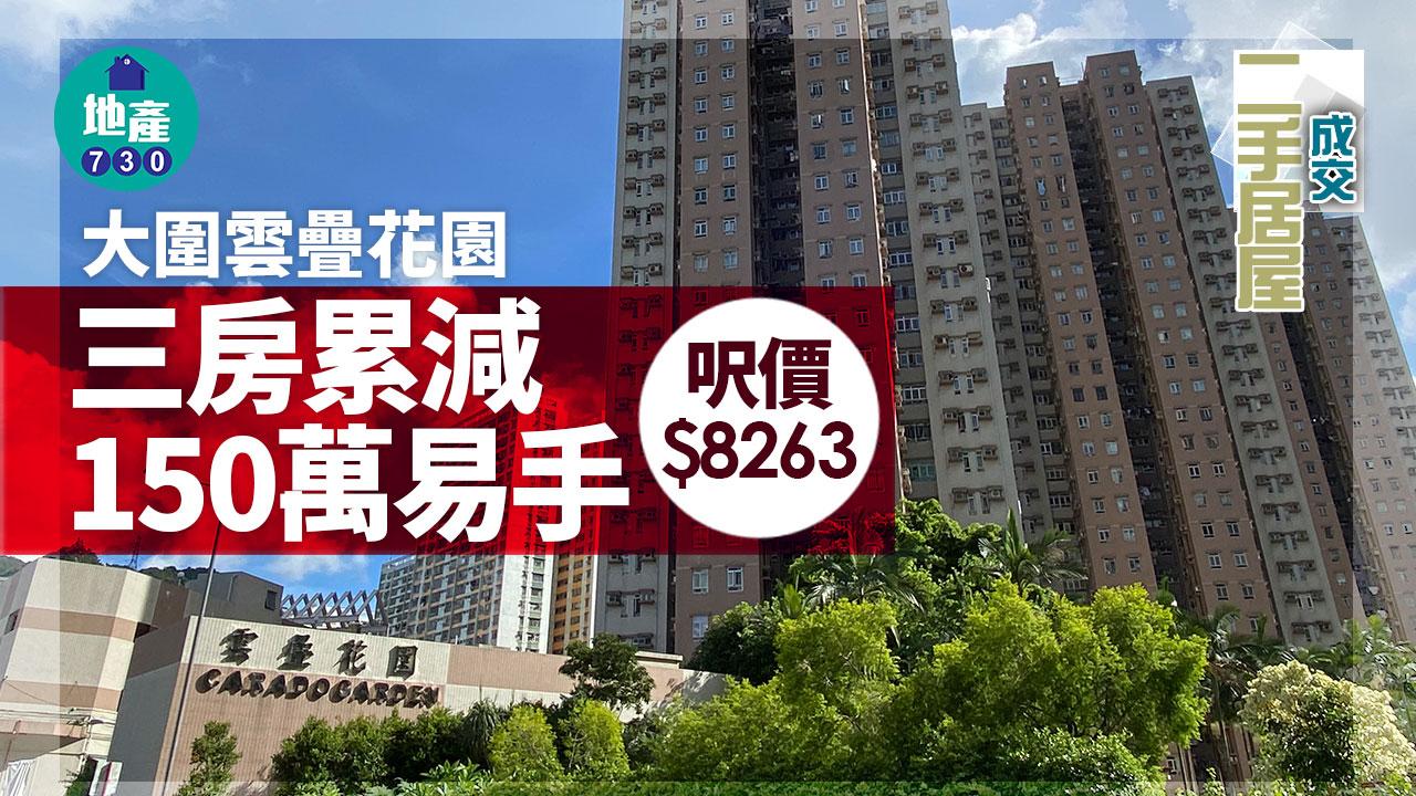 二手居屋成交｜大圍雲疊花園三房累減150萬易手 呎價8263元