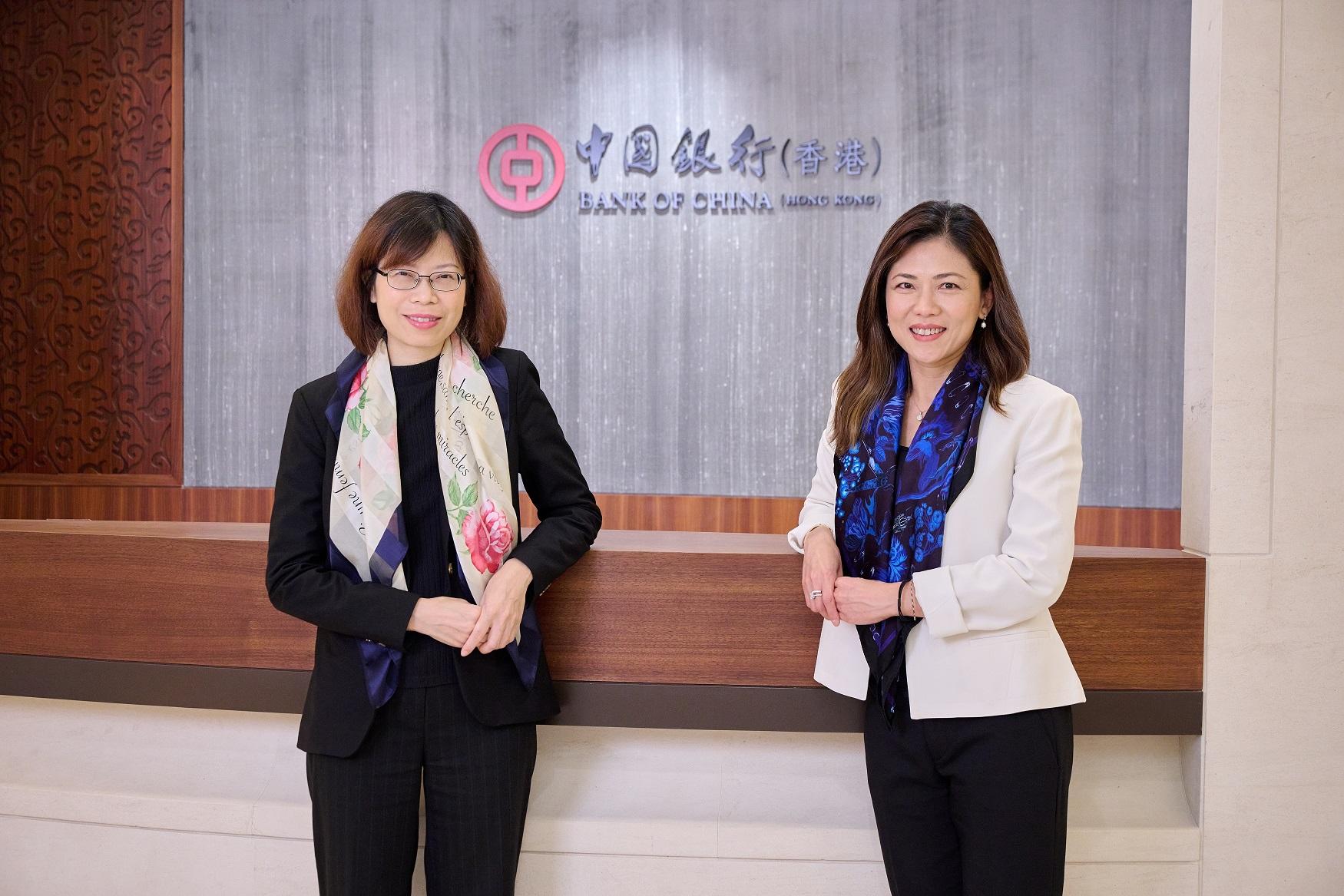 銀行新猷｜中銀首夥資本集團 推美國均衡基金