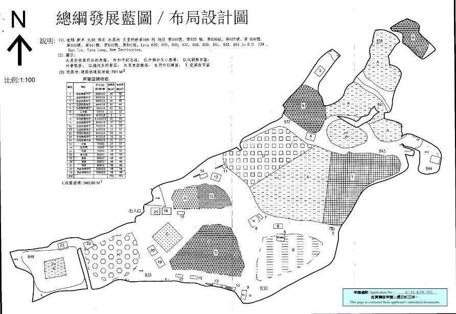 錦田申建愛國農莊推廣抗戰歷史（城規會文件）