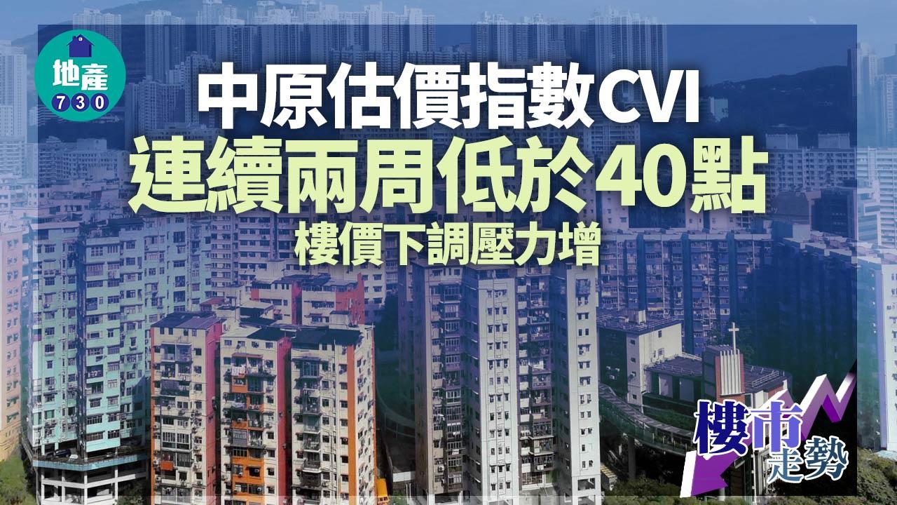 樓市走勢｜中原估價指數CVI連續兩周低於40點 樓價下調壓力增