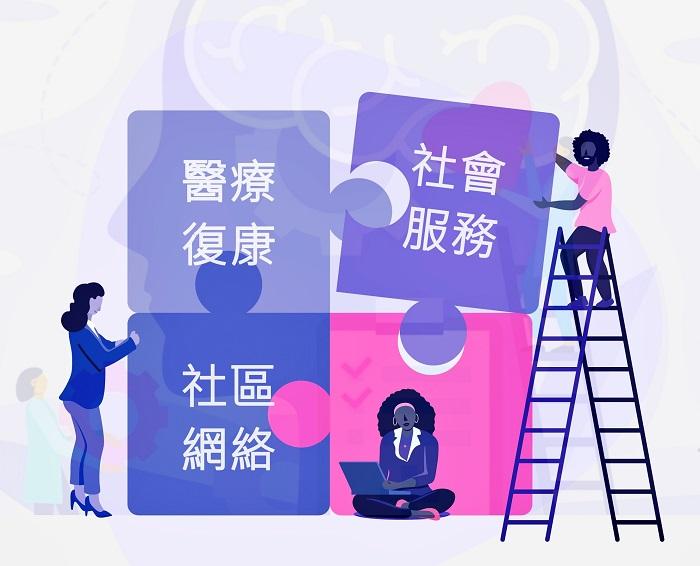 提升社區精神健康支援