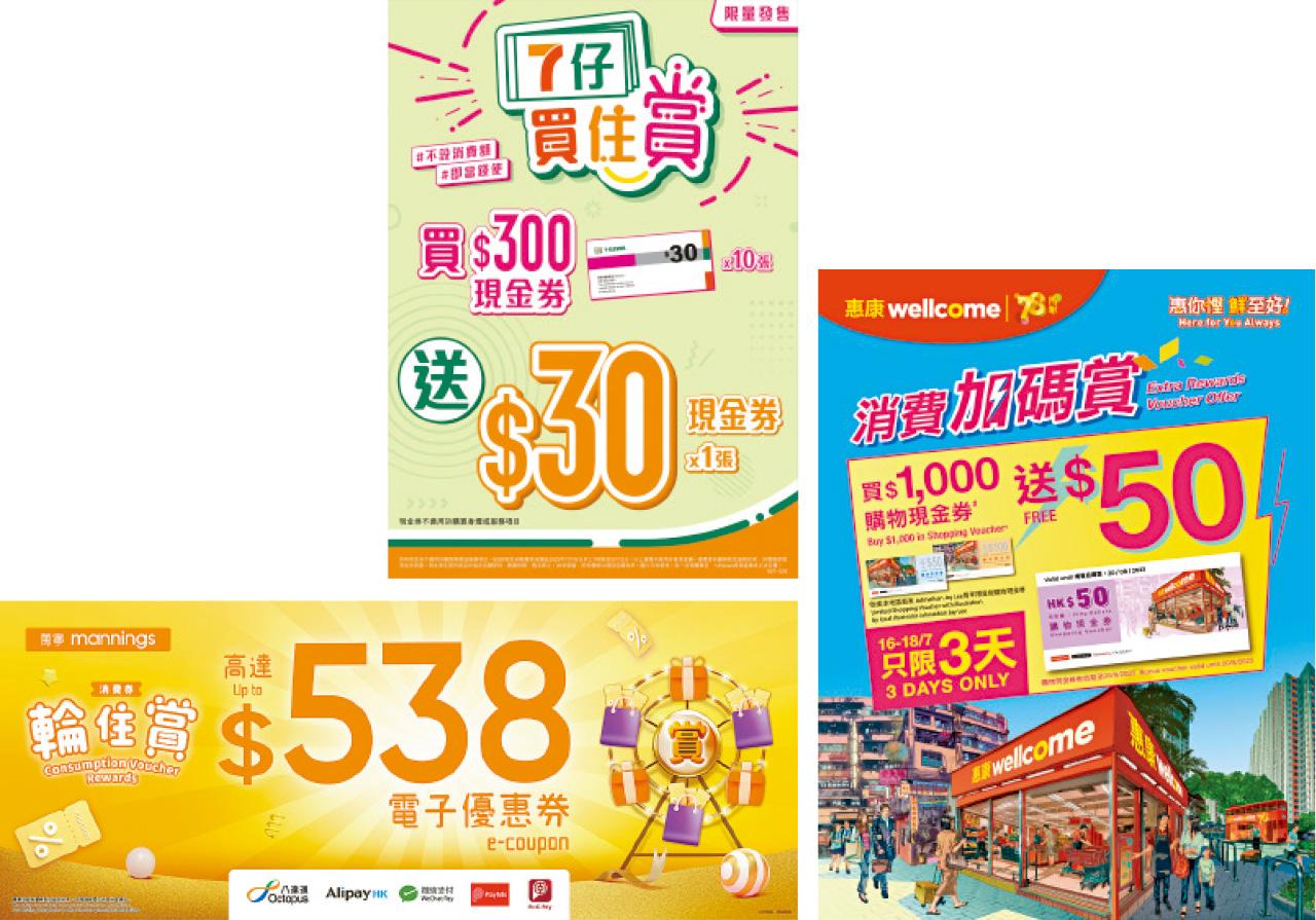 第二期消費券 惠康 萬寧 7仔 優惠多