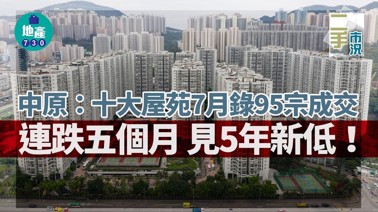十大屋苑｜中原：7月錄95宗成交 見5年新低 一個屋苑價量齊升？