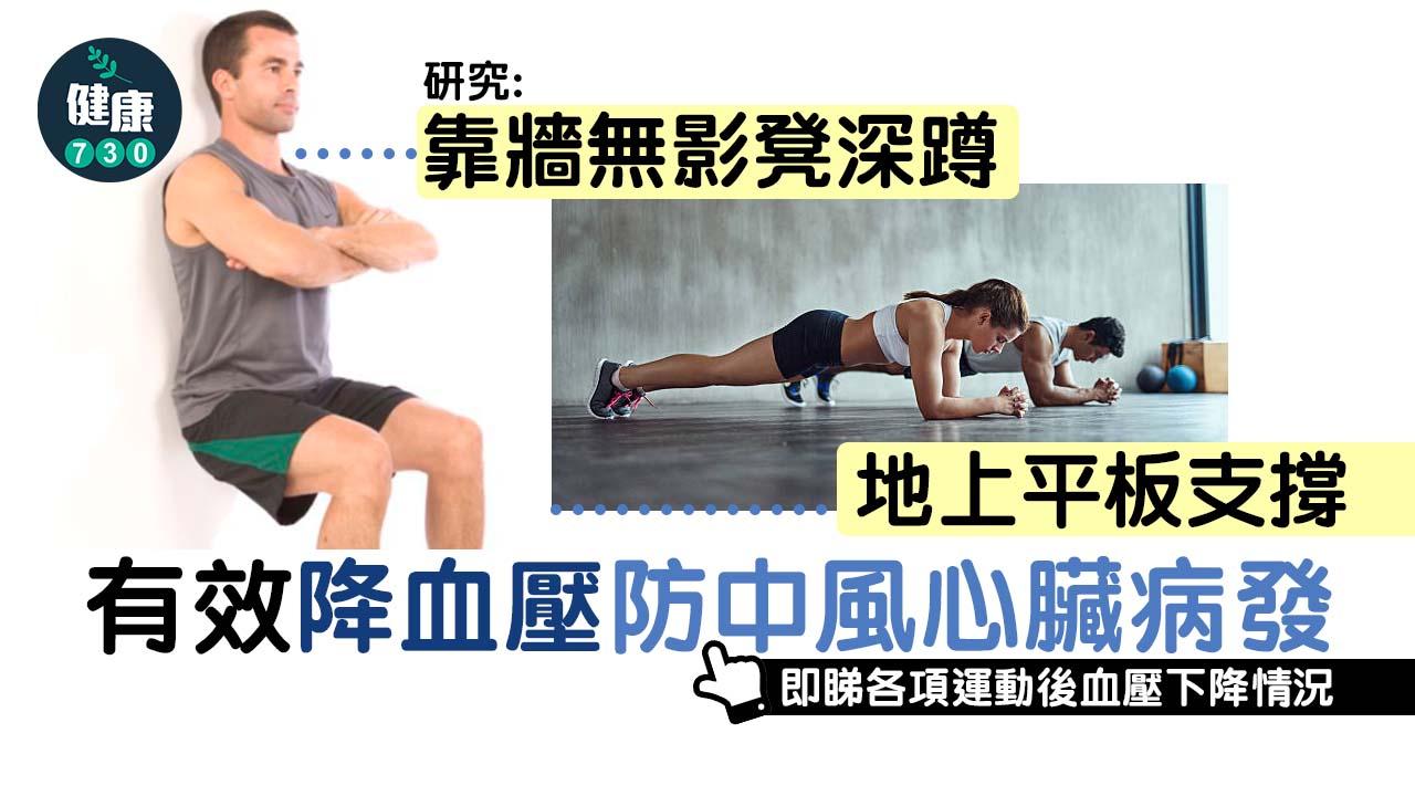 降血壓｜研究：靠牆無影凳深蹲 地上平板支撐 有效降血壓防中風心臟病發