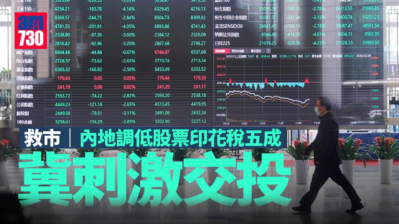 救市｜內地調低股票印花稅五成 冀刺激交投