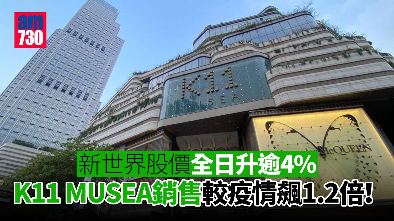 新世界股價全日升逾4% 旗下K11 MUSEA銷售較疫情飆1.2倍