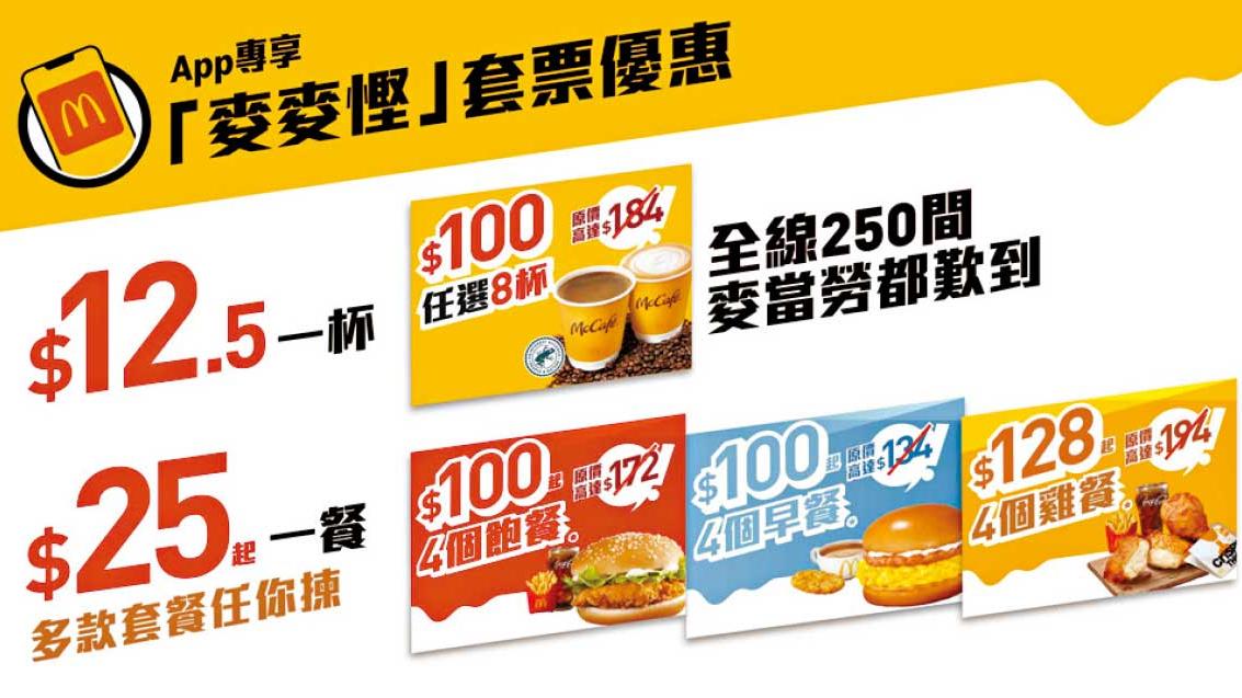 麥當勞App推4大套票優惠 低至$25一個餐$100歎8杯咖啡