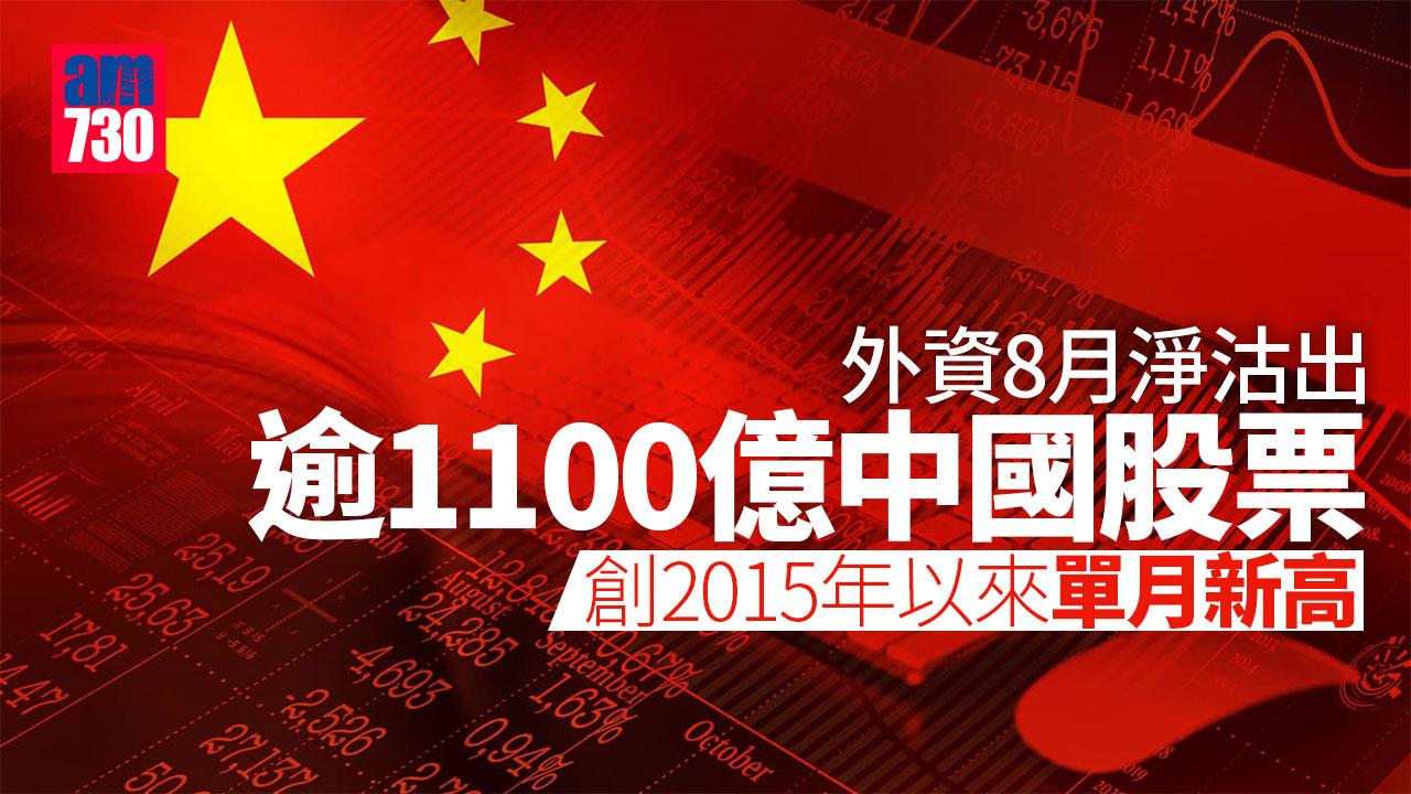 外資8月淨沽出逾1100億中國股票　創2015年以來單月新高