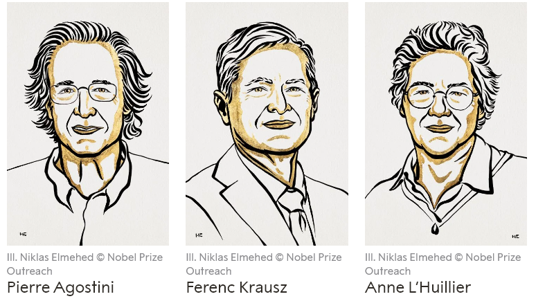 諾貝爾獎2023｜諾貝爾物理學獎