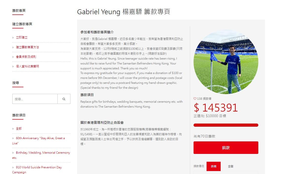 楊嘉驃Gabriel發起眾籌