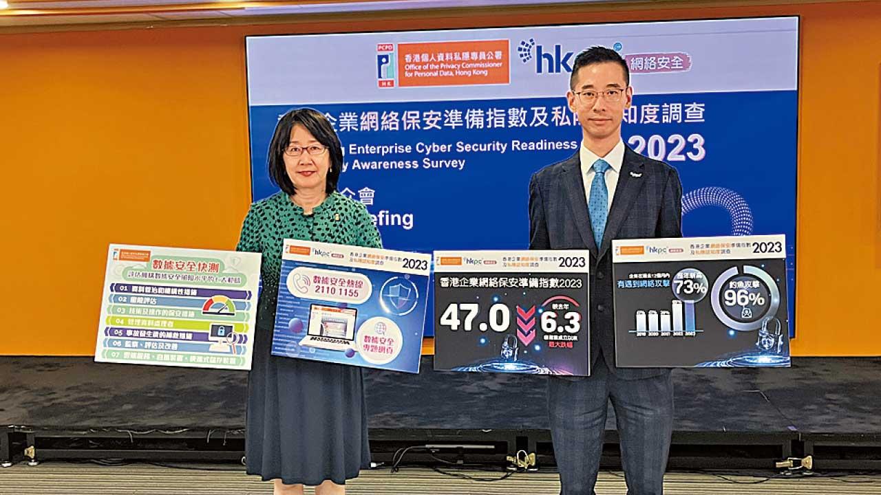 網絡保安風險評估鬆懈 企業網絡保安準備指數錄最大跌幅