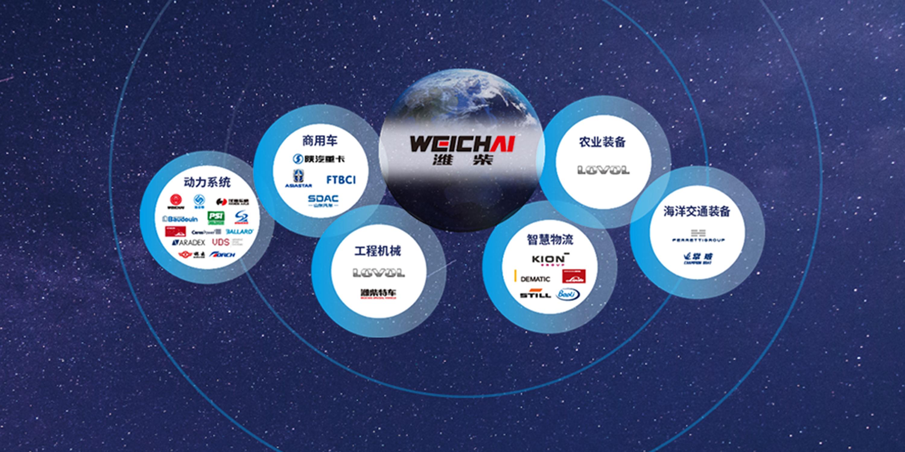 濰柴動力料復增長 股價看俏