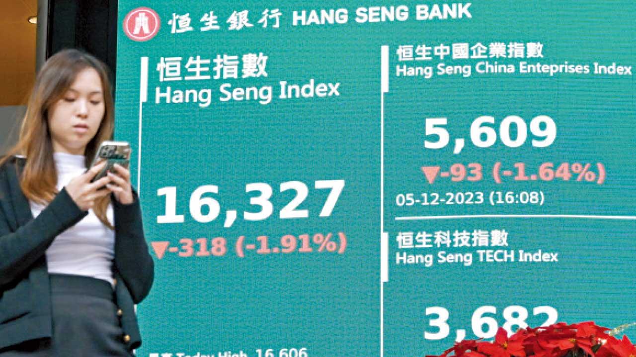 港股尋底恐跌足4年 史上首次 A股失3千關 穆迪踩一腳 降中國評級展望