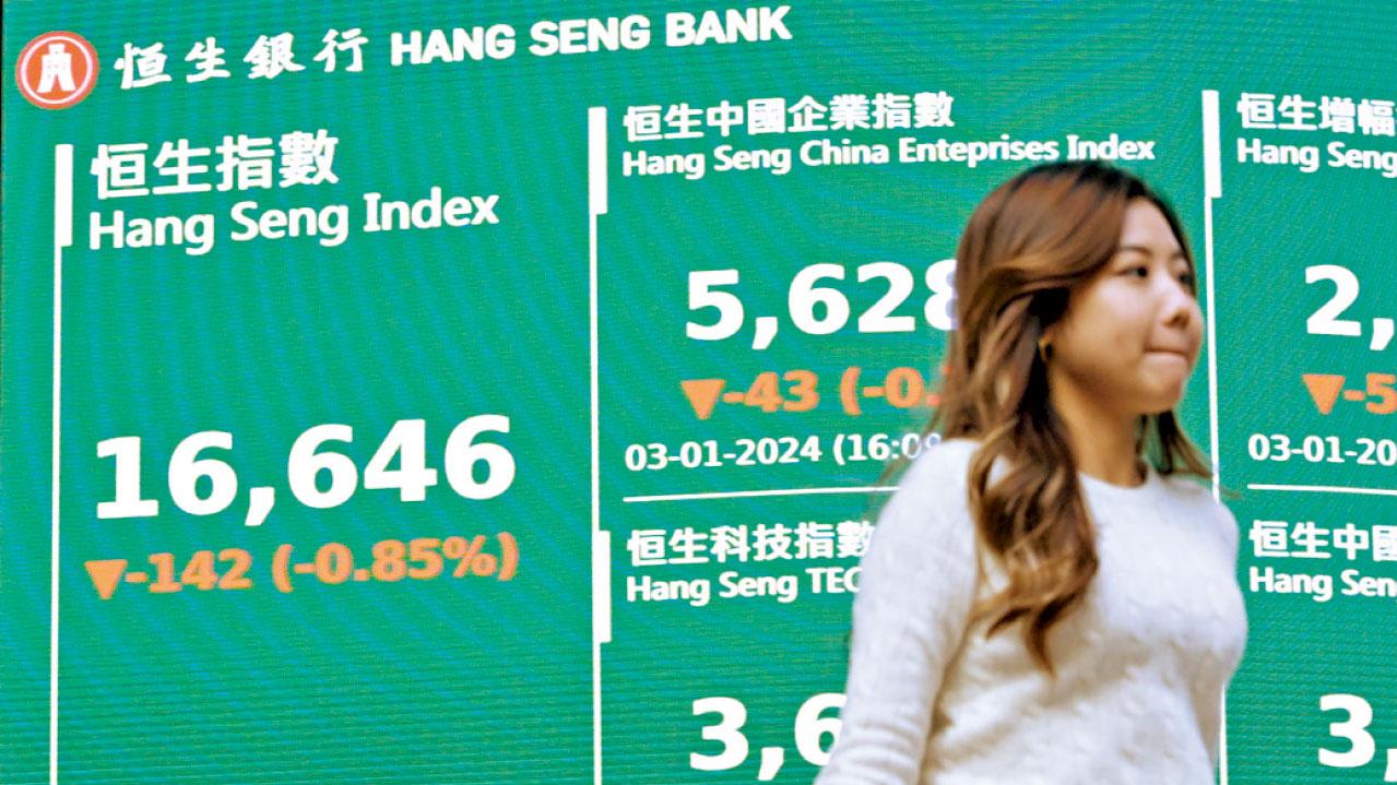 中港股市上月走資300億 創2023年最嚴重