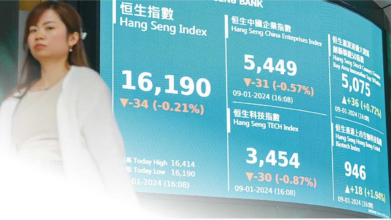 港股頹唐｜恒指開局6連挫 藍籌加碼回購自救