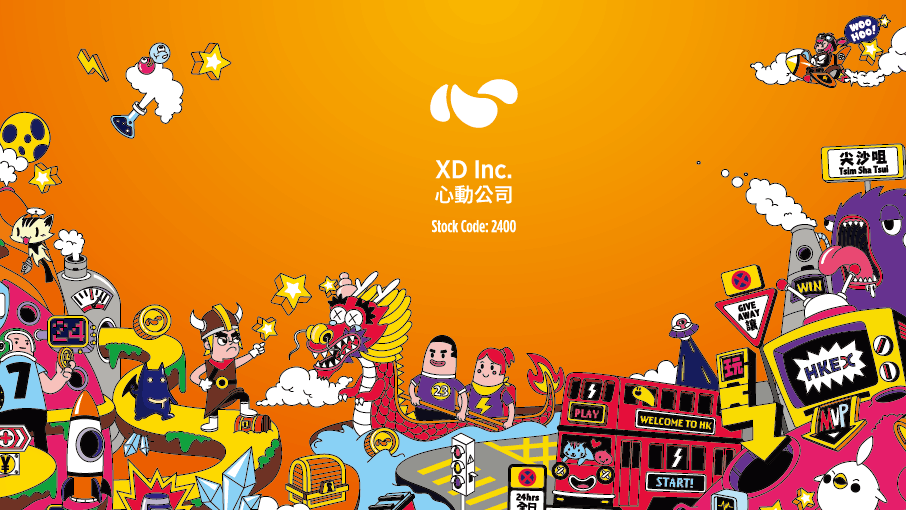 心動公司反彈拉動20與50天線形成黃金交叉利好訊號