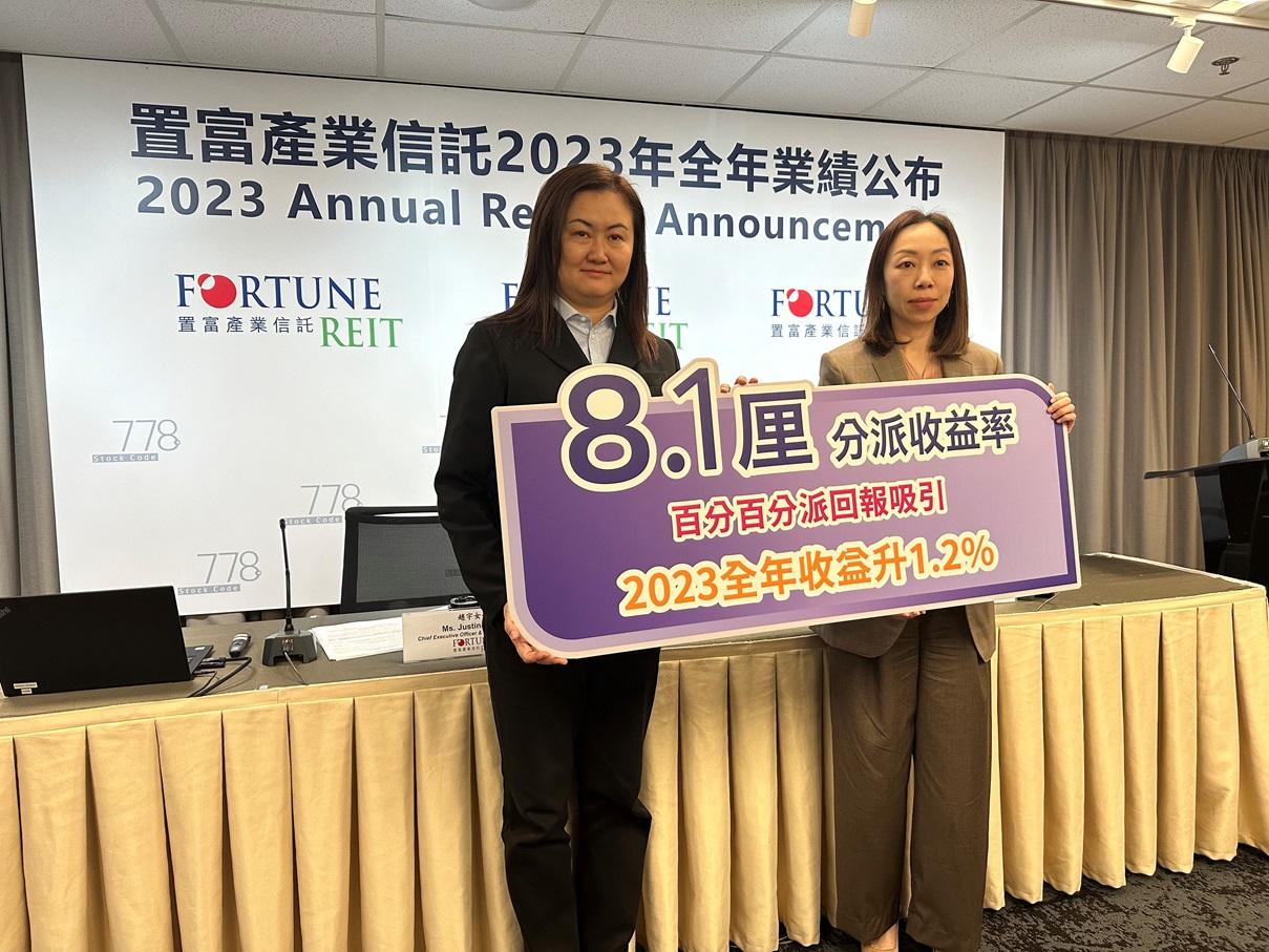 企業放榜｜置富末期分派18.02仙少15% 擬斥2億翻新置富都會