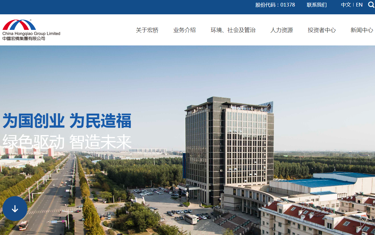 中國宏橋已出現超買