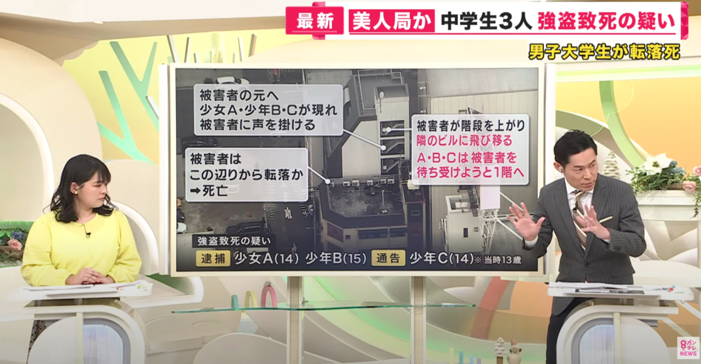 日本3名中學生設桃色騙局搶錢　22歲受害大學生逃走時墮樓跌死
