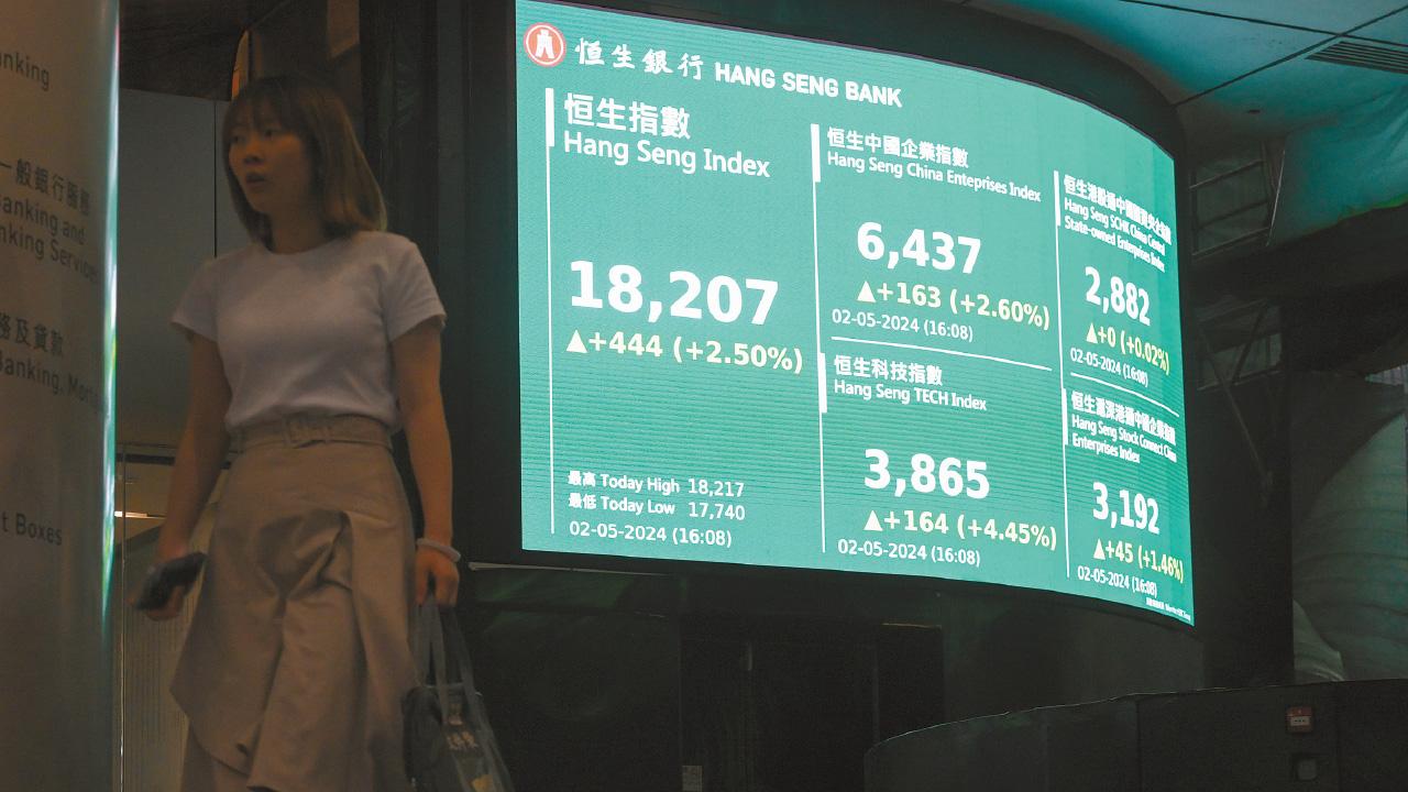 恒指漲8日創6個月高 近半藍籌今年仍潛水