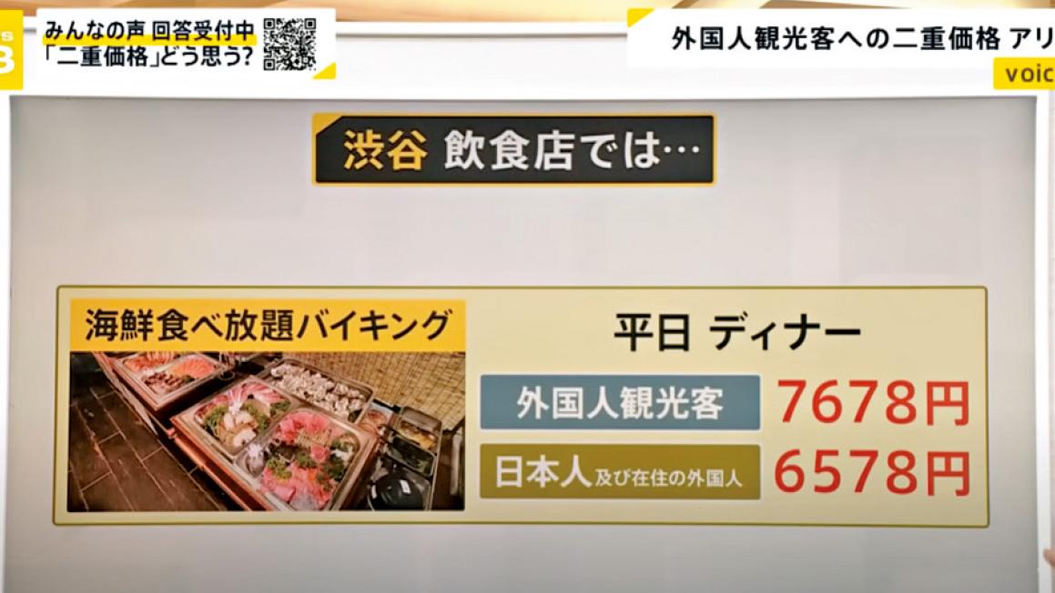 國際專題｜外國客較本地人貴 東京餐廳「同餐不同價」掀爭論