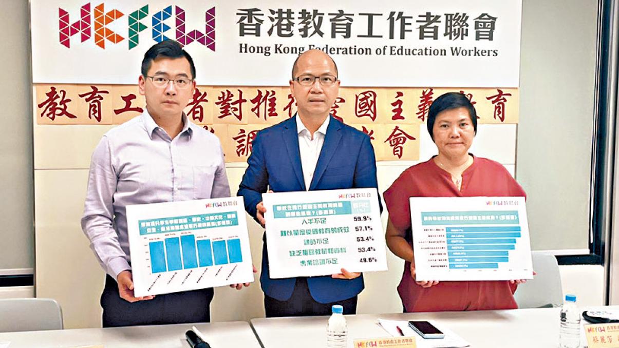 推行愛國主義教育 六成老師認為最大挑戰人手不足