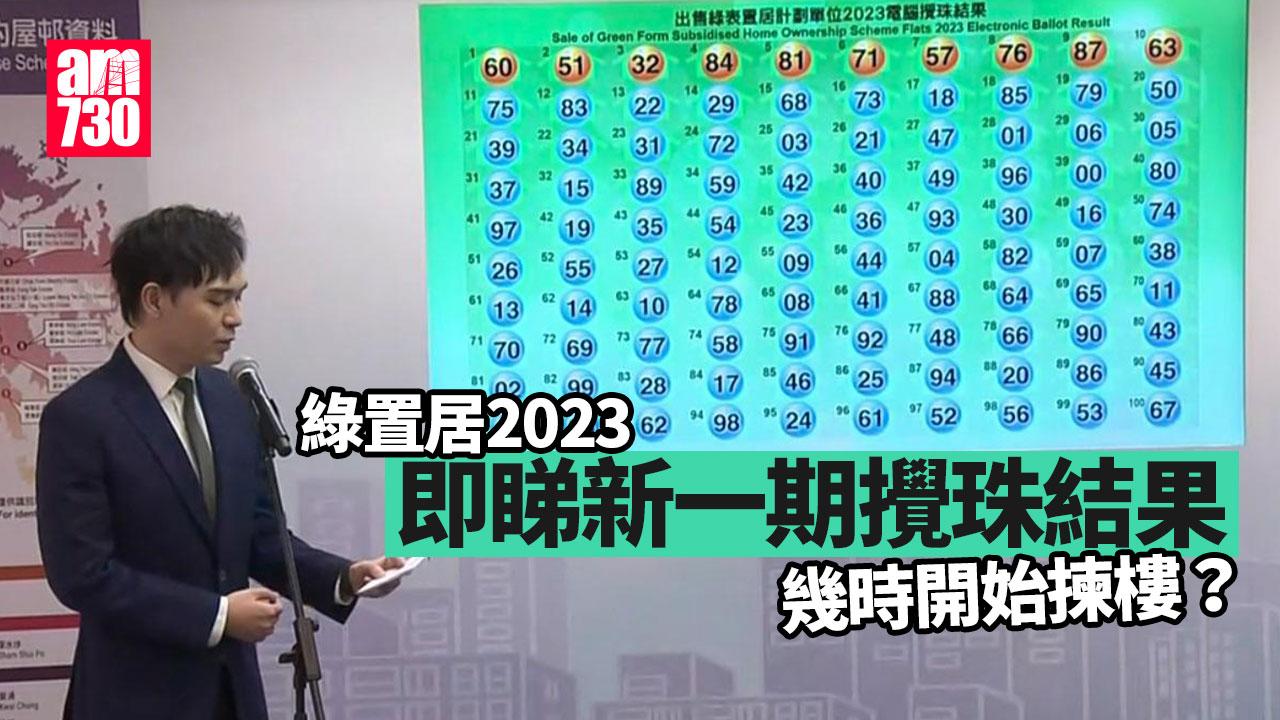 綠置居2023｜新一期攪珠結果出爐（am730製圖）