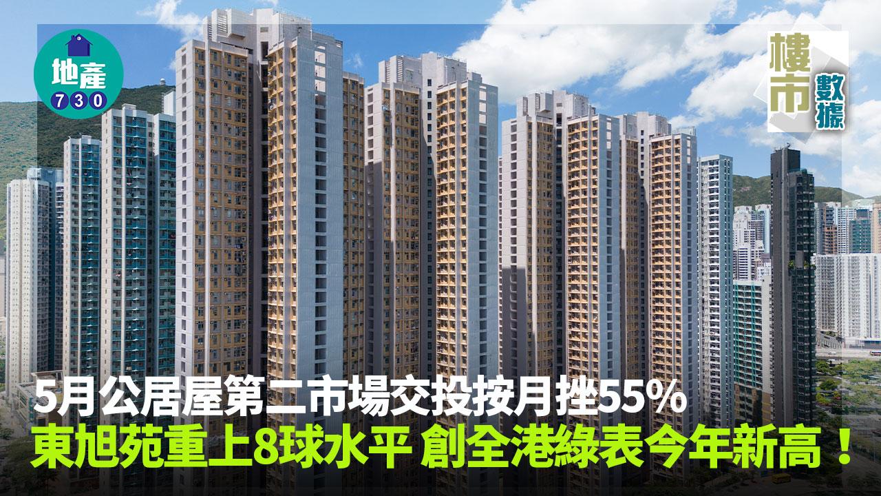 5月公居屋第二市場交投按月挫55% 東旭苑重上8球水平 創全港綠表今年新高