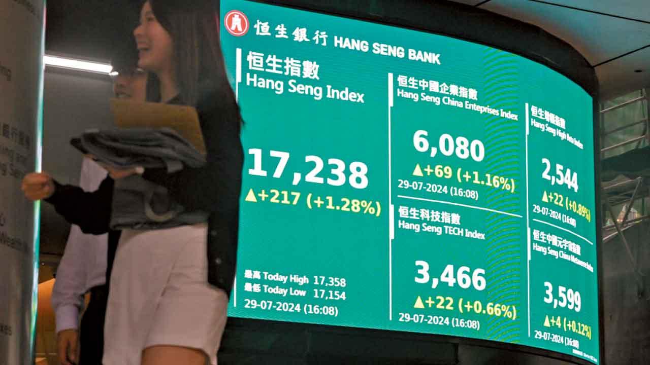 恒指轉勢的三個特徵