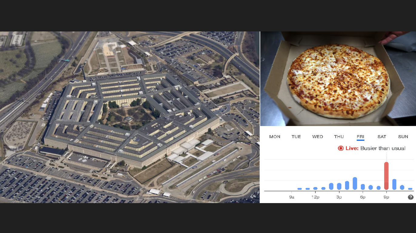 美五角大樓「薄餅指數」突然爆表 恐預兆將有大事發生
