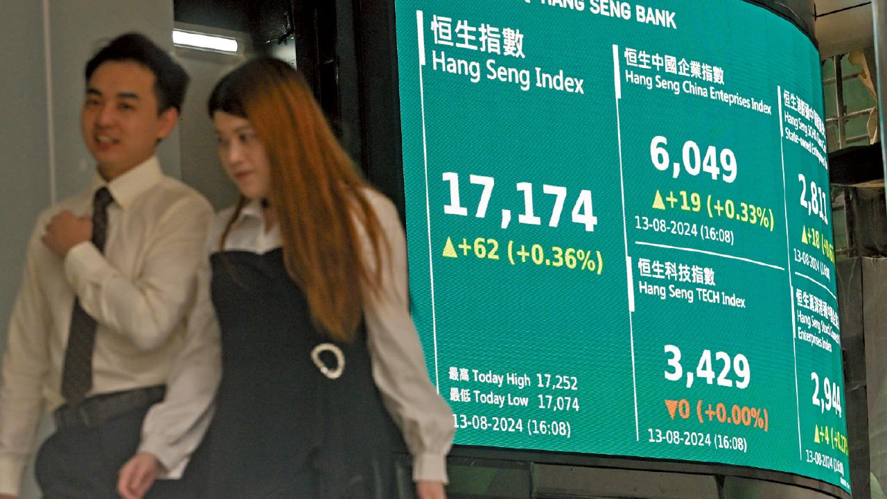 地位難保｜今年182隻中資股遭剔走 印度MSCI權重或超中國