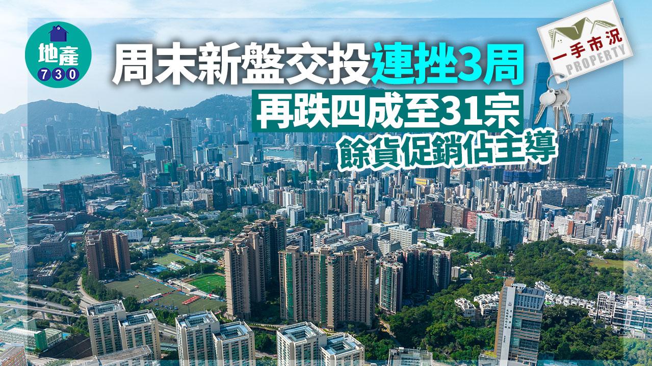 周末新盤交投連挫3周 再跌四成至31宗 餘貨促銷佔主導｜一手市況