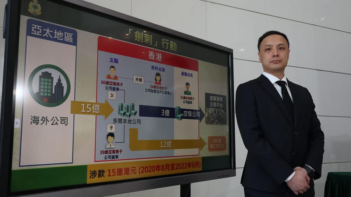 潘業勤指，被捕人製造分層交易企圖掩飾資金來源、增加調查難度。(鍾式明攝)