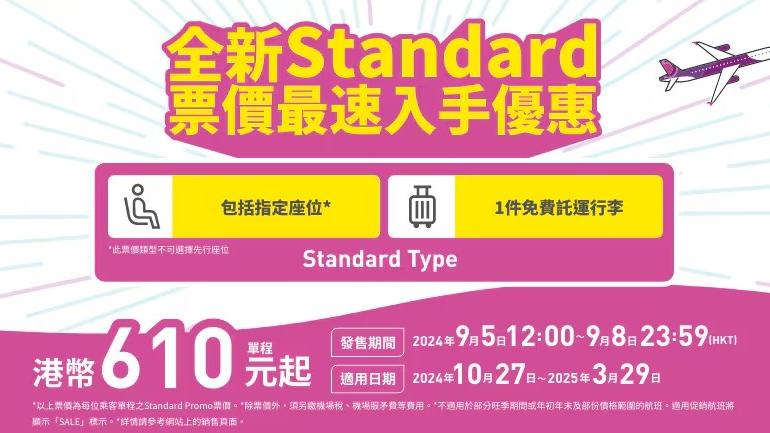 機票優惠｜樂桃航空4日快閃優惠 大阪來回$1,600起 包行李+不收燃油費