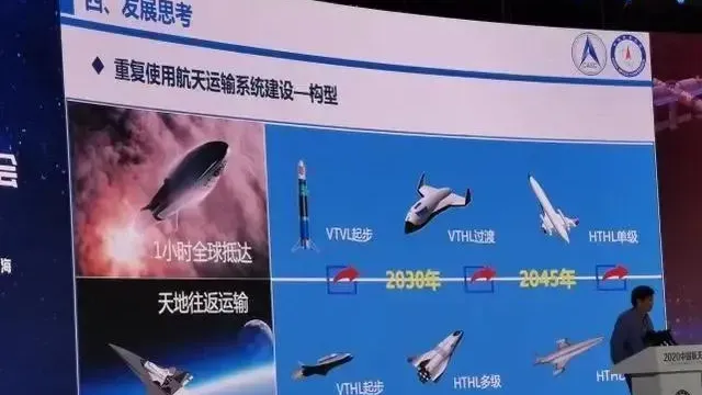 中國版星艦在軌268天後成功着陸　極神秘暫僅有文字描述