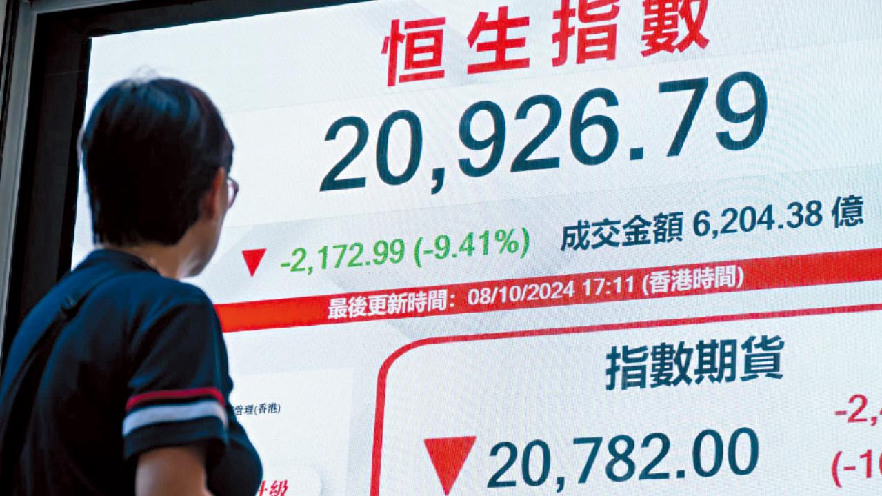 恒指斷崖式急挫 跌2172點 失守21000 夜期彈近500點