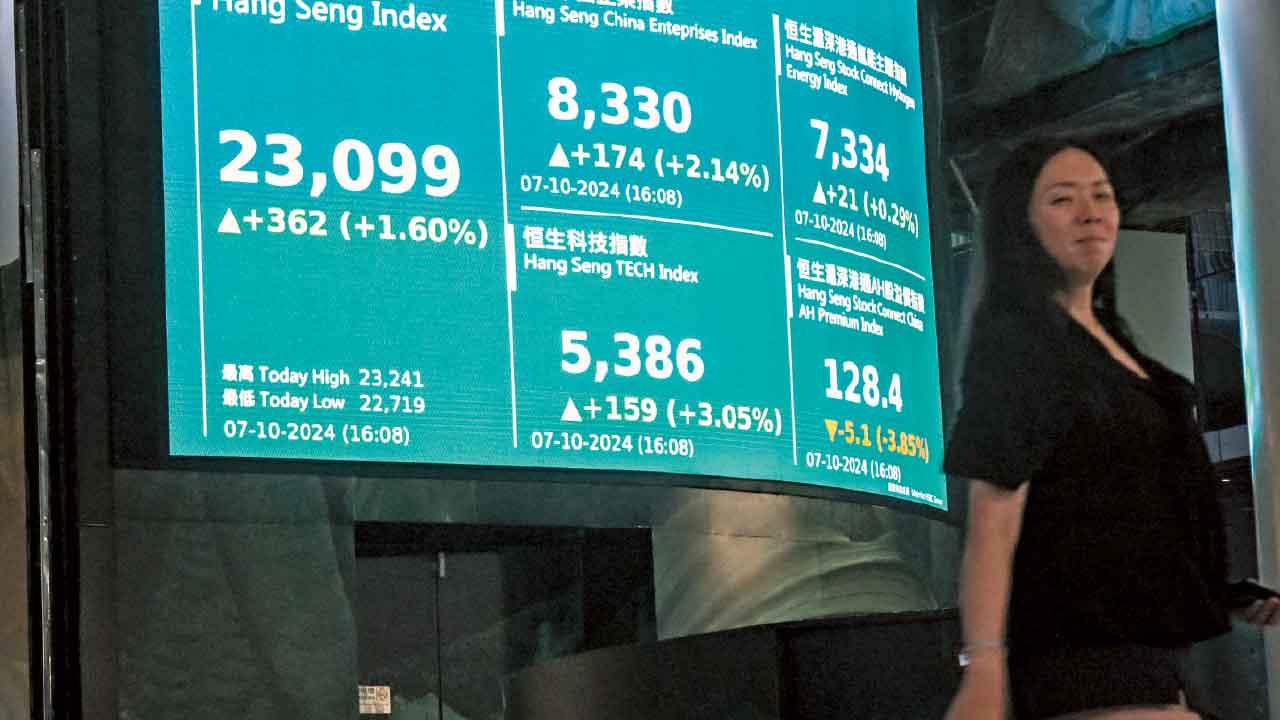 恒指闖二萬三 迎A股 大行憧憬萬億救市 提防政策反高潮