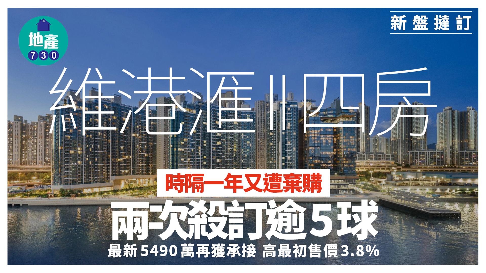 維港滙II四房時隔一年又遭棄購 兩次殺訂逾528萬 最新5490萬再獲承接｜新盤撻訂