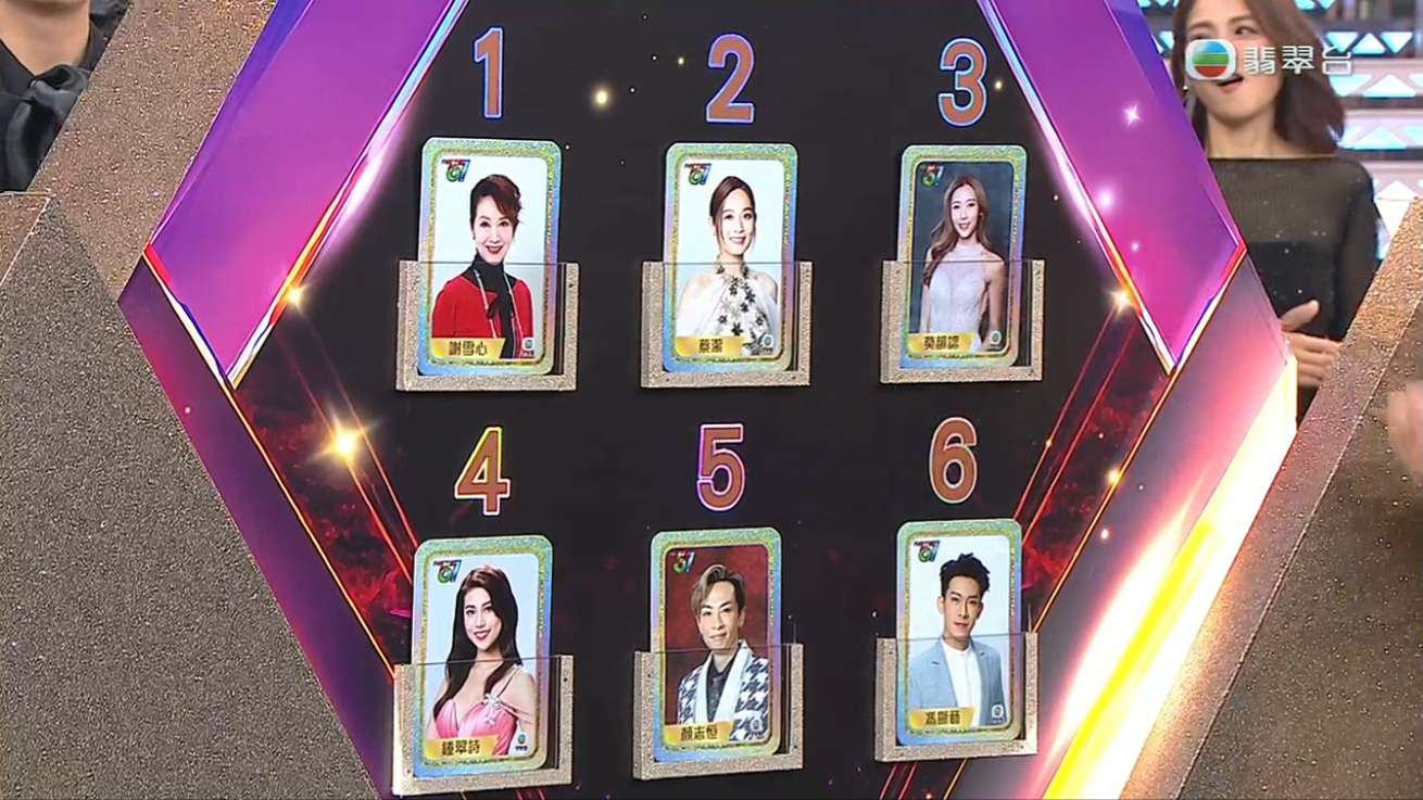 萬千星輝賀台慶｜抽獎競猜遊戲大塞車 近5萬人角逐名車機票